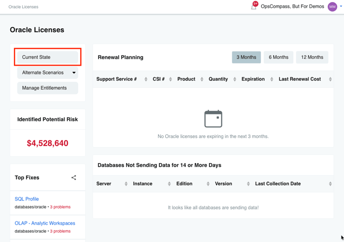 Oracle License dashboard with a red box surrounding the current state button in the top left card.