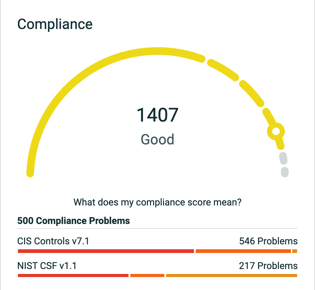 cis benchmark controls cis benchmark controls