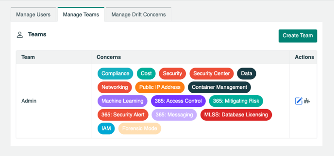 Image of the manage teams page with create team in the top right.