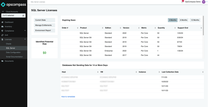 entitlement review sql