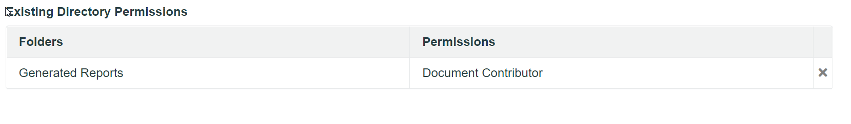 Image of Existing Directory permissions