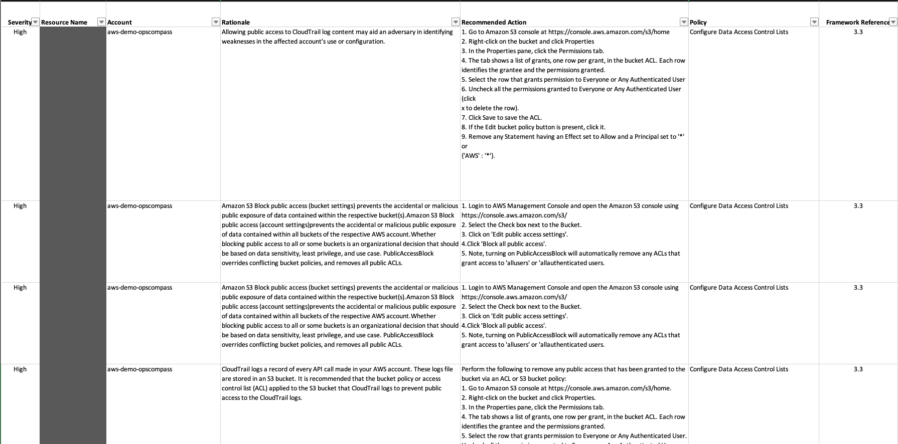 CSV Action Report Tabular View